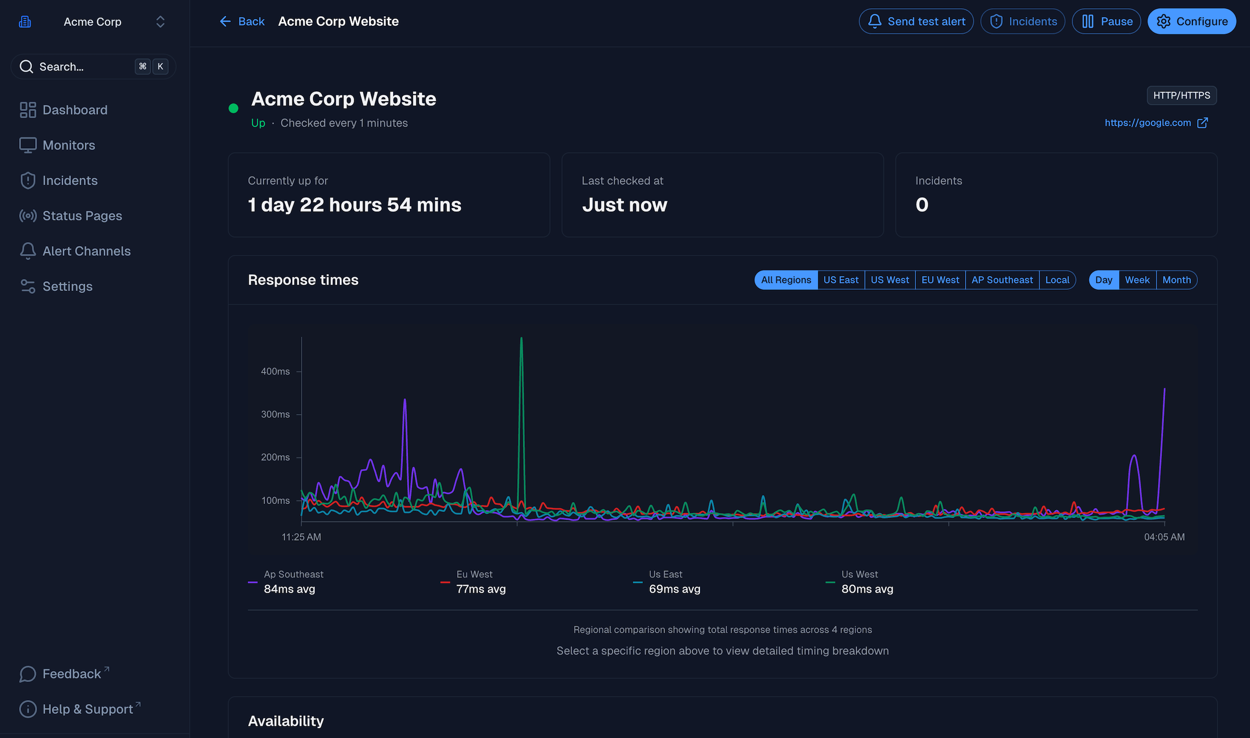 StatusZen dashboard screenshot